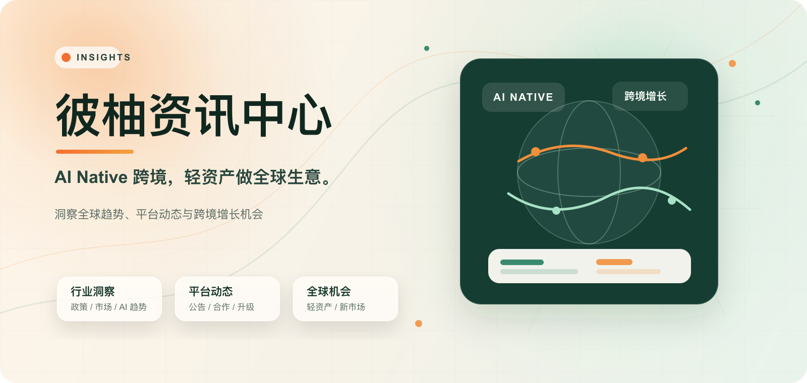 彼柚资讯中心，AI Native 跨境，轻资产做全球生意。